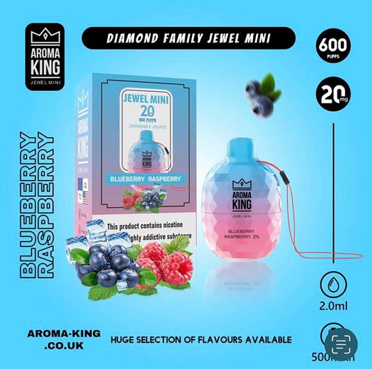 Blueberry Raspberry Jewel Mini Box med 10 stk